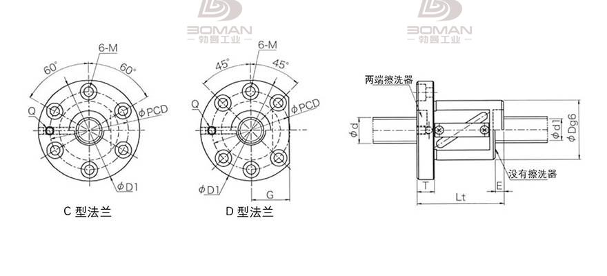 KURODA GR3606FS-DAPR 日本黑田丝杠和thk丝杠哪个贵