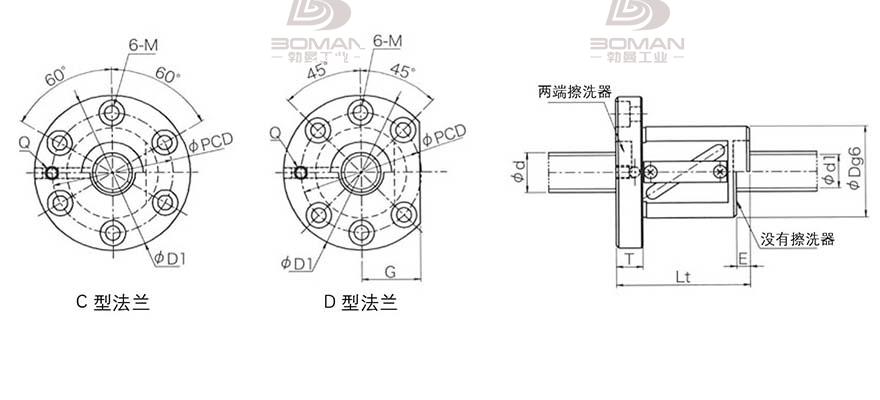 KURODA GR4016DS-DAPR 黑田丝杠中国代理商