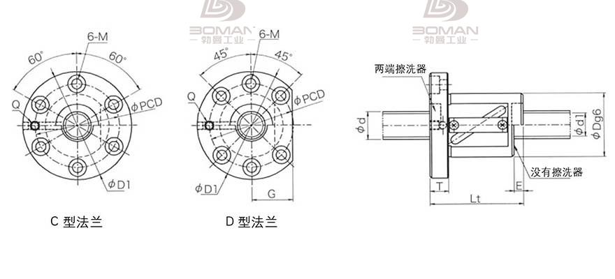 KURODA GR5016DS-DAPR 黑田丝杆上海代理商