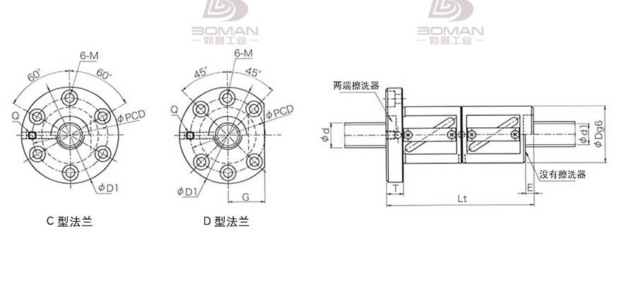 KURODA GR3205FD-DALR 黑田精工丝杆规格说明