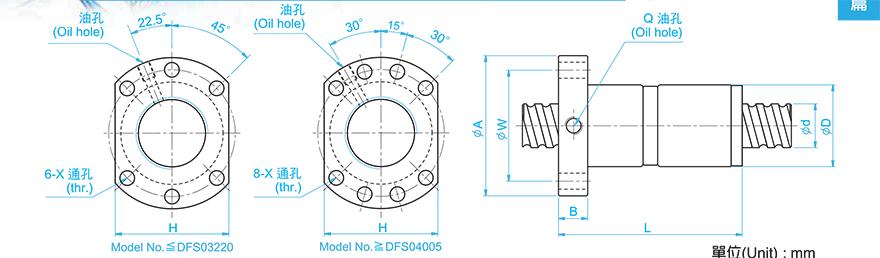TBI DFS01605-3.8 tbi滚珠丝杆选型手册