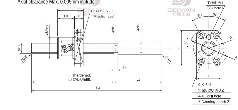 ISSOKU GPR1602RC3T-380 issoku丝杆是哪里生产的